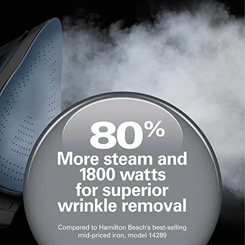 Digital Fabric Selector Steam Iron 1800W — photo 3