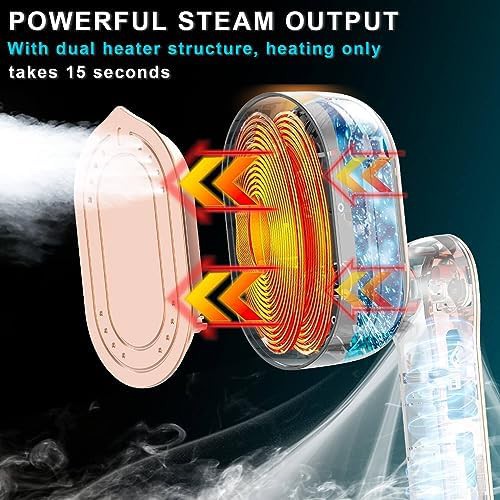 Rotating Foldable Travel Mini Steam Iron — photo 4