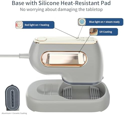 Gray Portable Travel Garment Steamer — photo 5