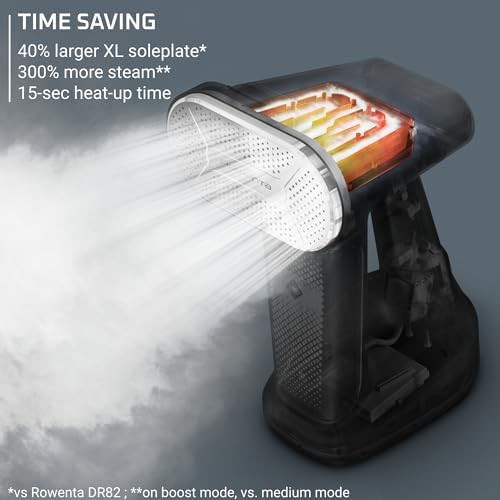 XL Soleplate Dual Function Steamer and Iron — photo 4