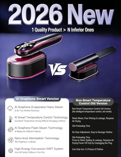 Handheld steamer with LED display — photo 5
