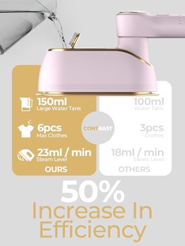 Business travel portable fabric steamer 1200W — photo 4