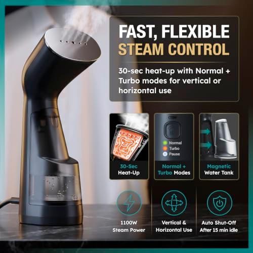 Dual Voltage Handheld Steamer for Worldwide Use — photo 3