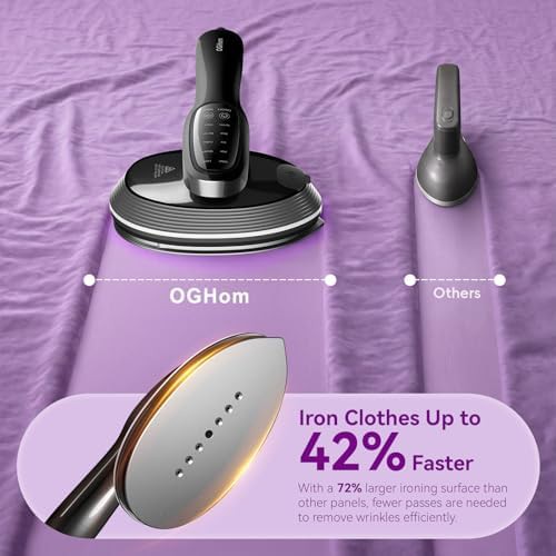 Professional rotatable garment iron and steamer tool — photo 5