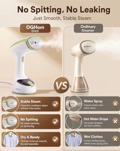 Compact one button handheld steamer for garments — photo 3