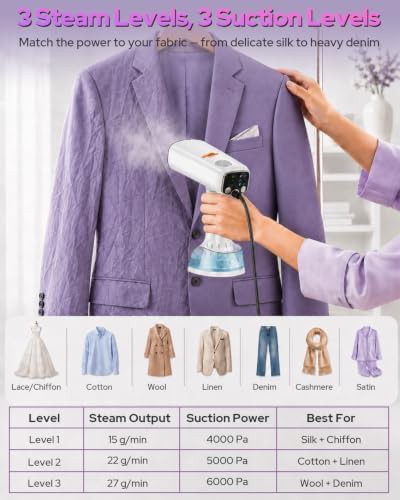 Handheld steamer with suction and large tank — photo 4