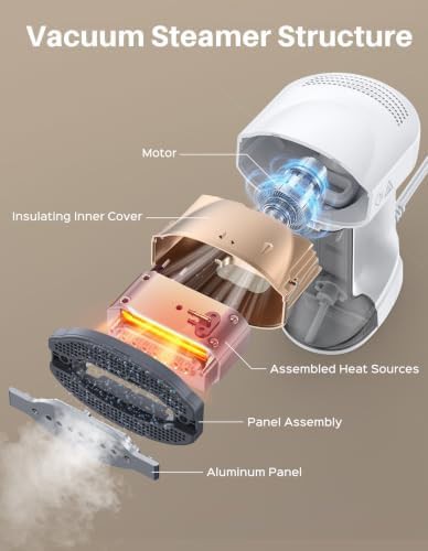 Handheld Clothes Steamer with Vacuum Suction — photo 4