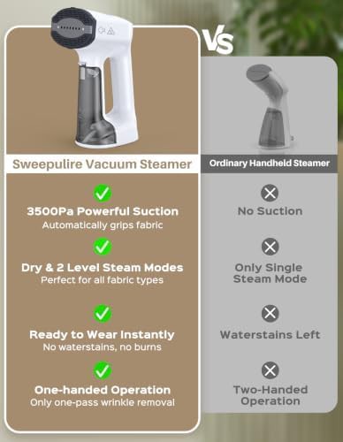 Handheld Clothes Steamer with Vacuum Suction — photo 5