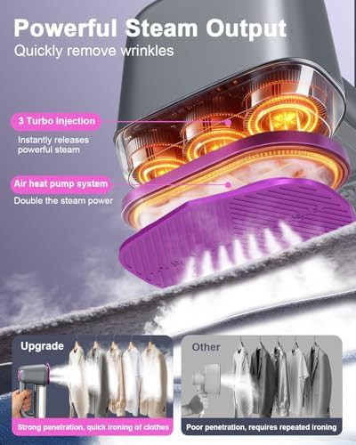 Fast heating handheld fabric garment steamer — photo 3