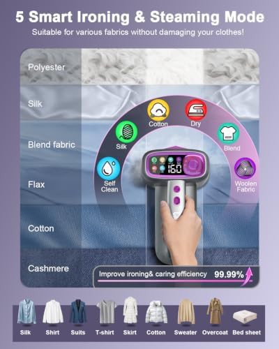 Fast heating handheld fabric garment steamer — photo 4